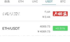   如何将数字资产提币到