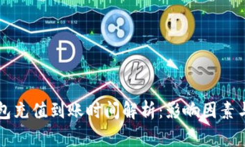 以太坊钱包充值到账时间解析：影响因素与常见疑问