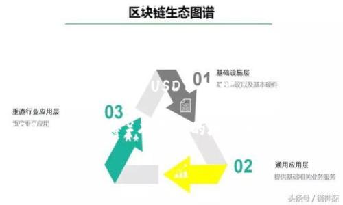 USDT（Tether）是一种广泛使用的稳定币，通常与美元挂钩，其主要作用是为用户提供一种稳定的数字货币交易方式。Tokenim 是一个数字货币交易平台，用户可以在上面进行各种数字资产的交易，包括 USDT。

如果您在寻找 USDT 在 Tokenim 平台上的地址，您通常会在平台的账户页面或钱包功能中找到相关信息。以下是一些步骤，可以帮助您找到 Tokenim 中的 USDT 地址：

1. **登录 Tokenim 账户**：首先，您需要登录您的 Tokenim 账户。

2. **查找钱包信息**：登录后，通常会有一个“钱包”或“资产”选项，您可以在这里找到您所有的数字资产。

3. **选择 USDT**：在钱包中，查找 Tether（USDT），点击进入。

4. **获取地址**：在 USDT 的页面上，通常会有一个“存款”或“接收”按钮，点击后您将能够看到您的 USDT 地址。

请注意，确保您选择的是正确的网络和地址格式，以避免资金损失。不同的链（如 ERC20、TRC20 等）有不同的地址格式，确保确认您使用的是支持 USDT 的正确网络。

如需更多具体信息，请参考 Tokenim 的帮助文档或联系客服。