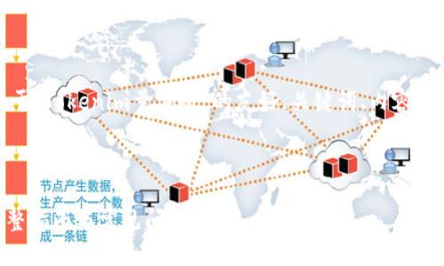 在这里，我将为您提供一个关于“Tokenim量注册”的友好、关键词、内容大纲以及相关问题的详细介绍。



如何进行Tokenim量注册：完整指南与常见问题解答