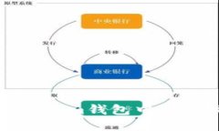 如何在TokenTokenim钱包中解