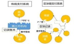 要填写USDT钱包的详情，通