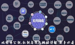 比特币公钥、私钥与钱包