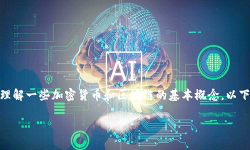 在探讨“SHIB是否可以提现到BNB钱包”这个问题之前，我们需要理解一些加密货币和区块链的基本概念。以下是关于该问题的详细分析，包括、关键词、大纲和相关问题的解答。

SHIB是否支持提现到BNB钱包？详解转账流程与注意事项