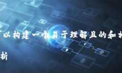 关于“屎币”的主题，我