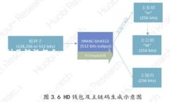 看来您提到的是“tokenim升