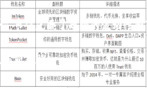 要将Tokenim的币提现到火币交易所，您需要遵循以下步骤。请注意，不同的平台和钱包之间的操作可能略有不同，因此请确保遵循具体的指南。

### 第一步：确认Tokenim钱包中的余额
在开始提现之前，请登录Tokenim钱包，确认您具有足够的余额以进行提现。查看您希望提现的代币类型和数量，并确保它们可以在火币上接受。

### 第二步：获取火币的充值地址
1. 登录火币账户。
2. 在首页的导航栏中找到“资产”或“钱包”选项，点击进入。
3. 选择“充值”选项。
4. 在“充值”页面中，找到您希望接收的代币（即Tokenim的币）。
5. 点击“获取地址”或“复制地址”按钮，将这个地址复制到您的剪贴板。

### 第三步：发起提现请求
1. 返回Tokenim钱包。
2. 找到提现或转账选项，通常在“资产管理”或“钱包”页中。
3. 选择您要提现的代币类型，并粘贴之前复制的火币充值地址。
4. 输入您希望提现的数量。
5. 注意检查提现费用，确保您了解相关费用。
6. 提交提现请求，并按提示完成验证（如短信验证、二次验证等）。

### 第四步：确认提现状态
在提交提现请求后，您可以在Tokenim钱包中查看提现的状态。这可能会需要一些时间，在区块链上确认后，您会看到资金进入您的火币账户。

### 第五步：检查火币账户
1. 登录火币账户，进入“资产”或“钱包”页面。
2. 检查最近的交易记录，确认您刚才的提现是否成功到账。

### 注意事项
- 在进行任何转账或提现操作之前，确保您已备份钱包的恢复短语及密钥。
- 使用智能合约或Token时，请确保理解相关风险。
- 提现时务必核对地址，错误的地址可能导致资金无法找回。
  
### 相关问题
以下是一些与Tokenim提现到火币相关的问题，您可以逐个了解：

问题1：Tokenim是什么？
Tokenim是一个专注于某种特定目的的加密货币或代币。它的功能可能包括支付、交易、投资或其他应用。了解Tokenim的背景及其应用是进行投资的基础。

问题2：火币交易所的安全性如何？
火币交易所是全球知名的数字货币交易平台之一，其安全性通过技术措施和用户验证多层保障。用户在进行交易时应保持警惕。

问题3：Tokenim币提现失败的原因有哪些？
提现失败可能由多种原因导致，包括但不限于网络拥堵、地址错误、余额不足或账户安全设置等。了解具体原因有助于改善操作。

问题4：如何选择安全的加密货币交易所？
选择安全的加密货币交易所需考虑多个因素，如安全性、用户体验、交易费率及客户服务等。用户应通过研究和比较来做出最佳选择。

问题5：提现的手续费是多少？
提现手续费因平台而异，通常取决于所提取的币种及网络状态。了解手续费结构对合理规划资金非常重要。

问题6：如何保护自己的加密货币资产？
保护加密货币资产的方法包括使用冷钱包存储、启用二次验证、定期更改密码等，意识到安全风险是保护资产的第一步。

问题7：Tokenim在火币上的市值如何？
Tokenim的市值可以通过火币交易所或其他市场数据网站查询。市值反映了币种的流动性和市场认可度，掌握这一信息对投资决策有重要影响。

以上是将Tokenim的币提现到火币过程的详细说明，希望对您有所帮助！