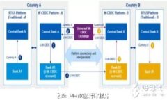 Tokenim开发数字货币：全方