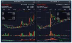全面解析：上海TokenToken