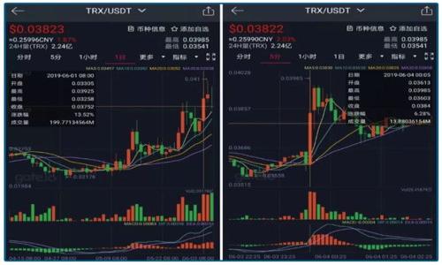 

全面解析：上海TokenTokenIM钱包的功能与优势