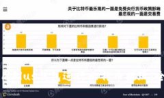如何使用Plus钱包进行比特