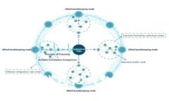 解决Tokenim钱包无网络问题