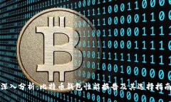 深入分析：比特币钱包性