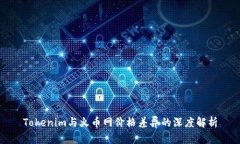 Tokenim与火币网价格差异的深度解析