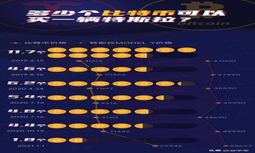 

TRX波场TokenIM钱包使用指南：安全、便捷的数字货币管理利器