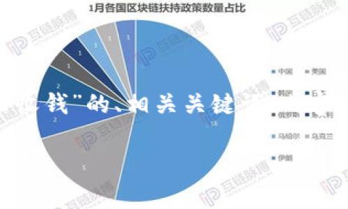 下面是一个针对“tokenim怎么收钱”的、相关关键词、内容大纲以及七个相关问题的结构。

Tokenim如何收取费用？全面解析