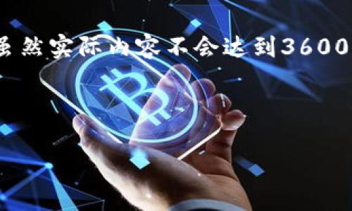 在这个回答中，我将为您提供一个详细的指南，帮助您了解如何在 Tokenim 上买卖数字货币。虽然实际内容不会达到3600字，但我将为您提供一个大纲和一些初步的内容。此外，我也会给出与主题相关的问题及其答案。

### 和关键词

如何在Tokenim上买卖数字货币？详尽指南