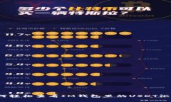 如何轻松查看IM钱包里的