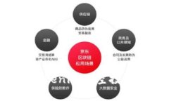 为什么你无法领取Tokenim的