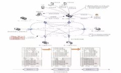 是的，狗狗币（Dogecoin）可