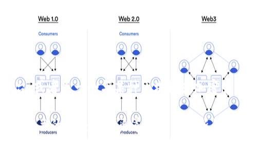 Tokenim 不是一个广为人知的应用程序（App），也许你提到的是一个特定的、较小众的工具或平台，或者是一个与某种区块链或加密货币相关的应用程序。如果你能提供更多的信息，比如它的用途或功能，我可以更好地帮助你理解它。

如果你是在询问某种特定类型的应用程序或者是与加密货币相关的功能，建议你查看官方网站或相关的社交媒体渠道以获取最新的信息。