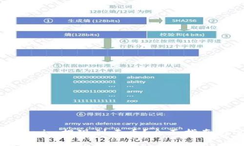 如何将Tokenim提现到云币？全面指南与实用建议