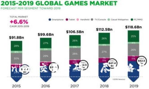 如何找回 Tokenim 交易密码：详尽攻略与常见问题解答