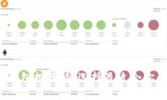 2023年最新比特币钱包排行