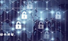   Tokenim 审计：确保区块链