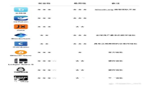 
火信钱包泰达币转出全攻略：简单步骤教你轻松操作