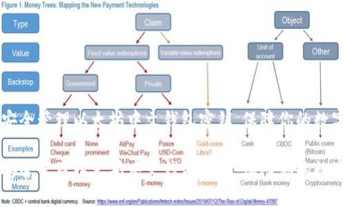 如何安全管理以太坊中文钱包密钥，保障你的数字资产

如何安全管理以太坊中文钱包密钥，保障你的数字资产