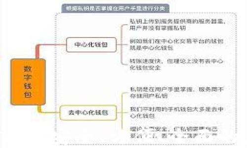 
台湾比特币网页钱包：安全、方便、全面的虚拟货币管理工具