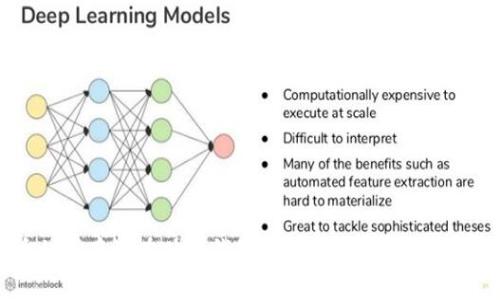 比特币私募存放在什么钱包最安全？全面解析最佳选择
