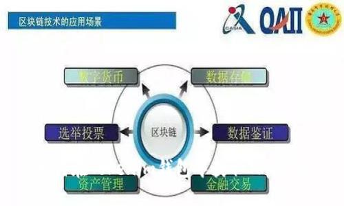 如何在Tokenim钱包中获取TRX能量