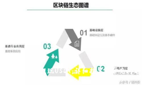 TP钱包如何快速提现USDT：详细指导与常见问题解答