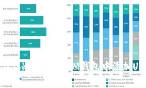 : 如何在TokenTokenIM钱包中添加USDT地址