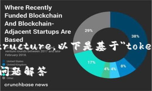 为了给您提供一个高效和的内容 structure，以下是基于