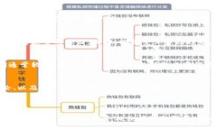 如何将屎币成功转移到T
