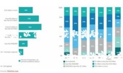 关于将币转到Tokenim钱包并