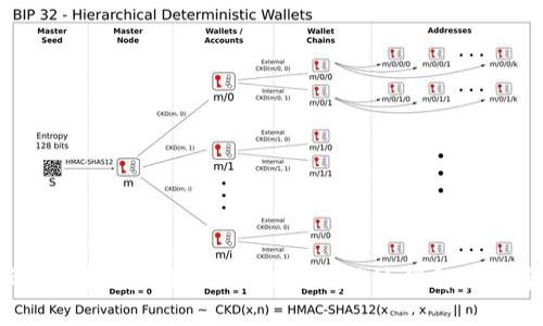 苹果手机找不到TokenIM？试试这些解决方案！