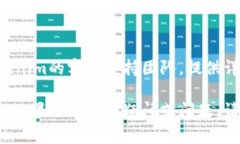 如果您遇到Tokenim应用闪退
