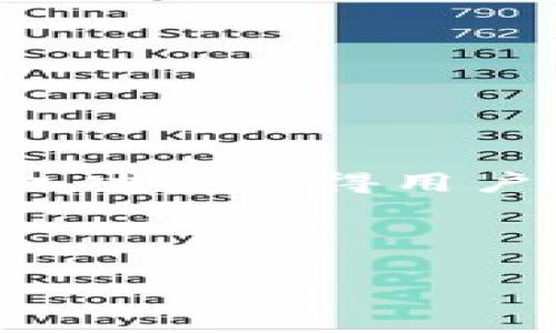 在讨论“tokenim授权合约会被盗吗”这个问题之前，我们需要先了解一些基本概念。Tokenim通常指的是一种数字资产或代币，而授权合约则是与这些代币相关的智能合约，其授权功能使得用户可以完成特定的交易或操作。但是，《tokenim授权合约会被盗吗》这个问题本身并不容易回答，因为它涉及多个因素，包括合约的设计、用户的安全措施和整体生态系统的安全性。

以下是针对此主题的详细讨论大纲和内容结构：

### tokenim授权合约的安全性：你该知道的一切