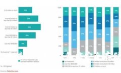 数字钱包大揭秘：哪些钱