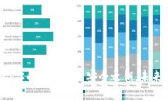 狗狗币U盘钱包：你的数字