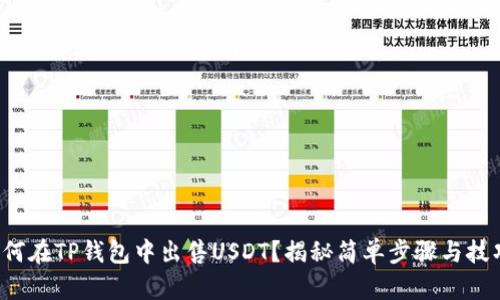 如何在TP钱包中出售USDT？揭秘简单步骤与技巧！