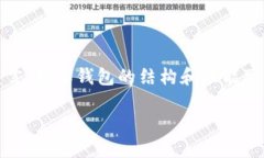 在区块链和加密货币的世