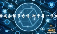 在讨论“TokenTokenIM钱包矿