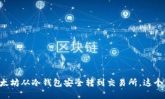 一步步教你如何将以太坊