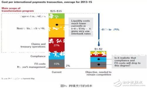 在火币钱包中提到SHIB（柴犬币），您可以按照以下步骤进行操作：

1. **打开火币钱包**：首先，确保您下载并安装了火币钱包应用，然后使用您的账户信息登录。

2. **查找SHIB**：在钱包主页上，您会看到一个搜索框或“添加资产”选项。在这里，您可以输入“SHIB”或者“柴犬币”来查找相关信息。

3. **添加SHIB到您的钱包**：如果您的钱包中还没有SHIB资产，您需要选择“添加资产”或类似选项，然后从列表中找到SHIB，点击添加。

4. **转账或接收SHIB**：一旦添加了SHIB，您就可以在钱包中选择“转账”或“接收”SHIB。对于接收，系统会生成您的钱包地址，您可以将其分享给发送者；对于转账，您需要输入接收方的地址和数量。

5. **查看SHIB余额**：添加后，您可以随时在钱包中查看您的SHIB余额和交易记录。

确保您的火币钱包是最新版本，并妥善保管您的私钥和助记词以保护您的资产安全。