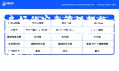 biao ti![CDATA[Tokenim钱包映射